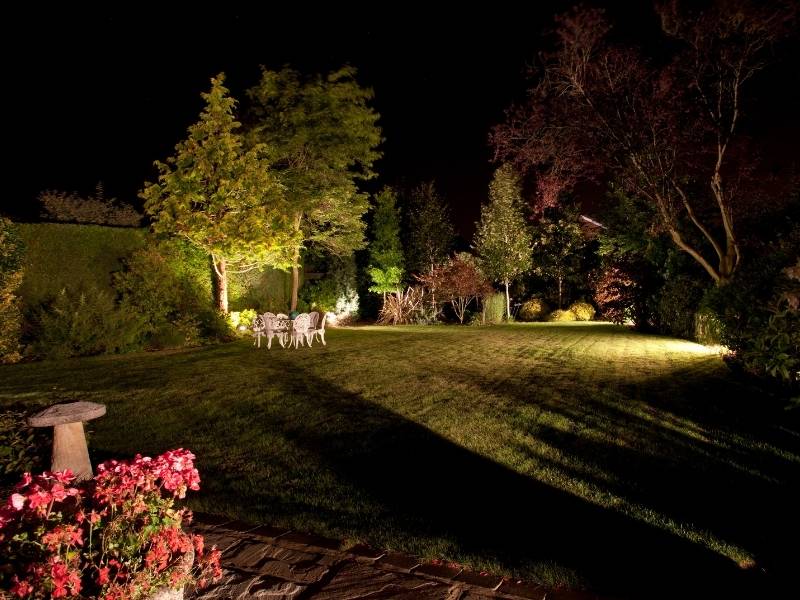 Understanding Spotlights Smart Outdoor Light Technology