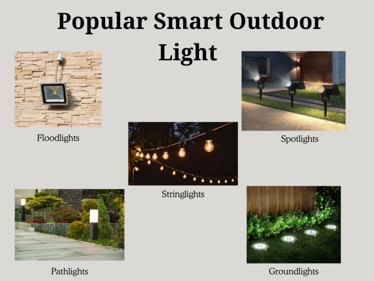 Popular smart outdoor lights for modern home landscaping