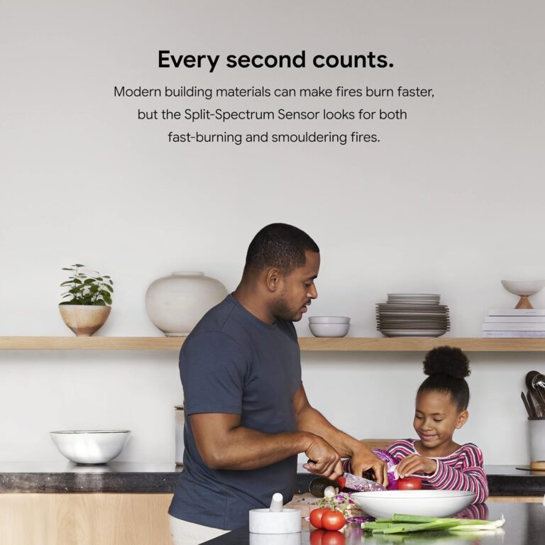 Smoke and CO Detectors