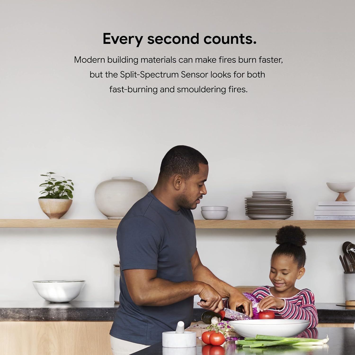 Smoke and CO Detectors
