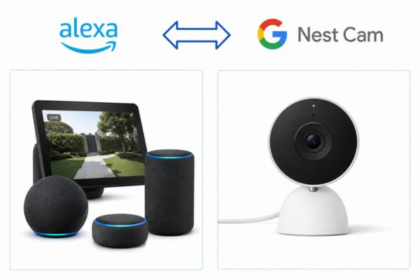 Amazon Alexa Compatibility